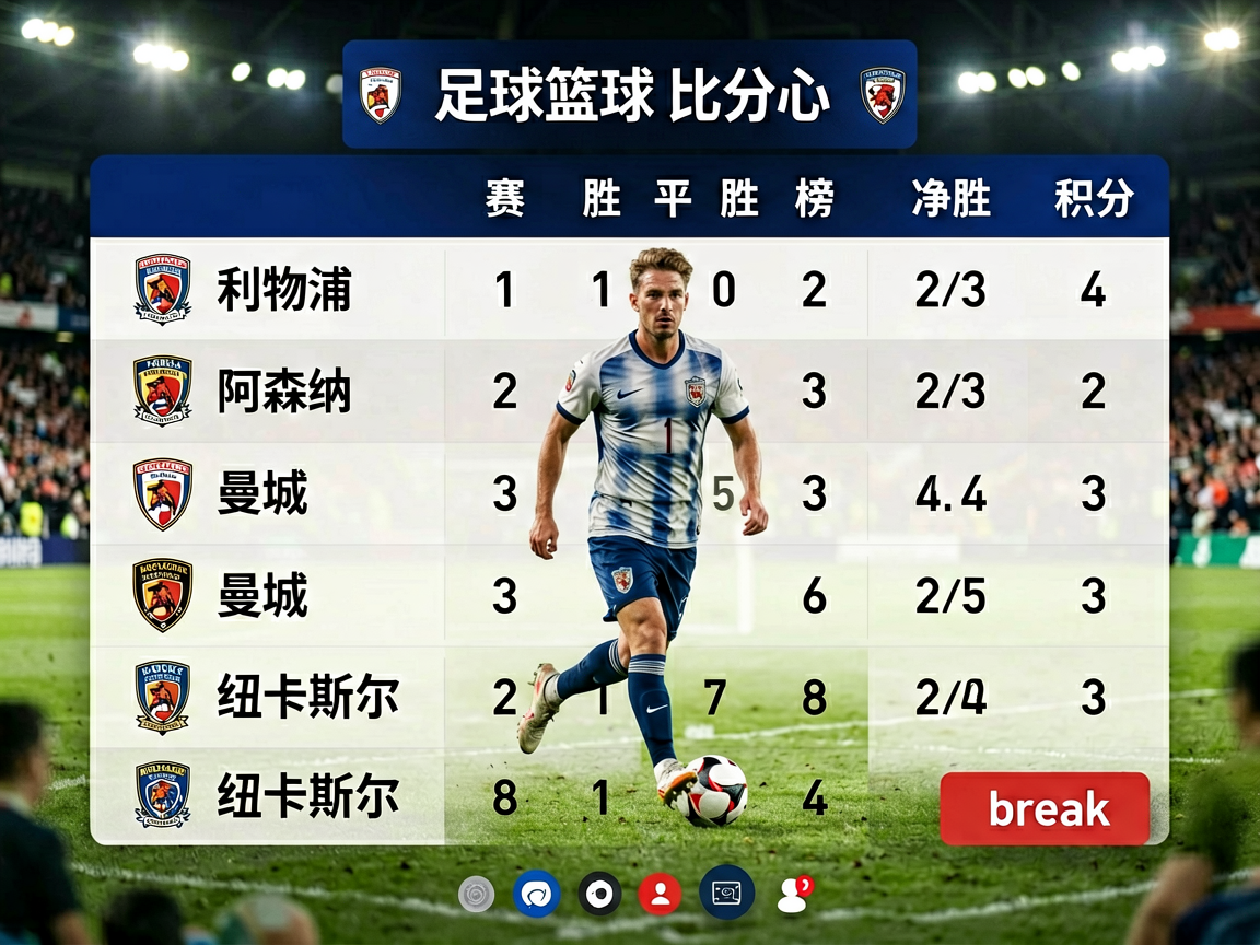 赛事即时数据比分中心统计面板